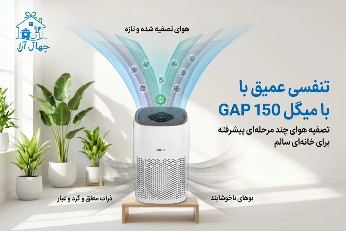 خرید بهترین مدل تصقیه هوا برند میگل با بهترین کیفیت در جهازآرا
