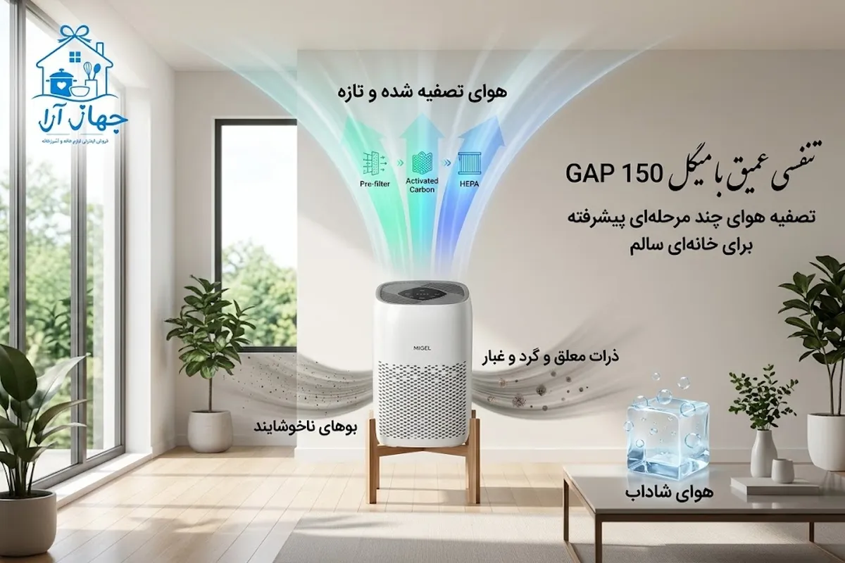 راهنمای خرید بهترین تصفیه هوای ایرانی با ضمانت اصالت کالا در جهازآرا