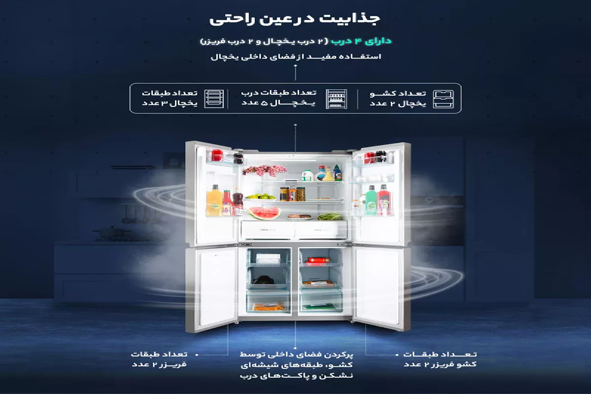 مشخصات فنی یخچال فریزر 19 فوت پاکشوما مدل 4D RDP 530 W