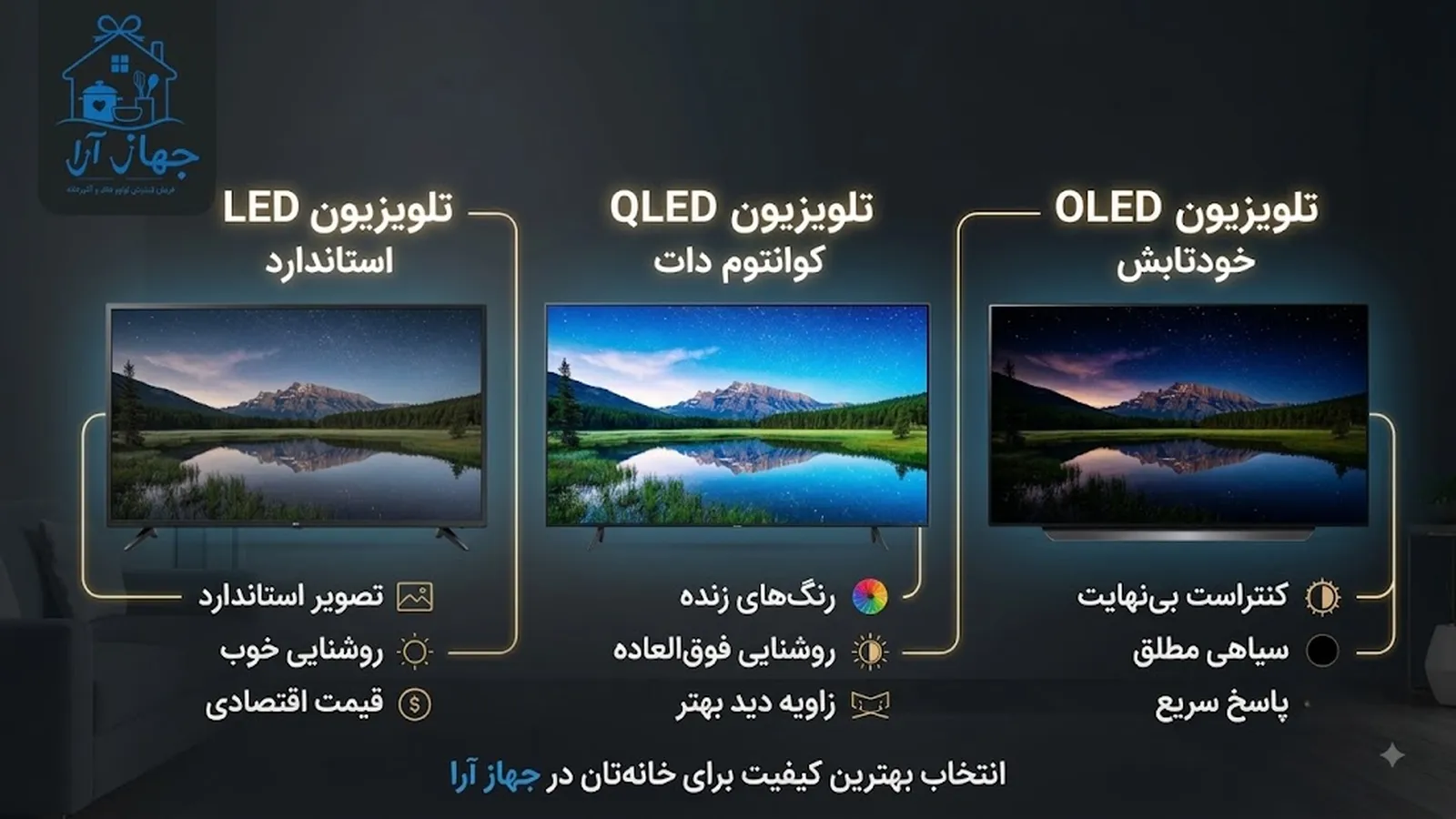 بهترین کیفیت تصویری با تلویزیون‌های هوشمند مدرن
