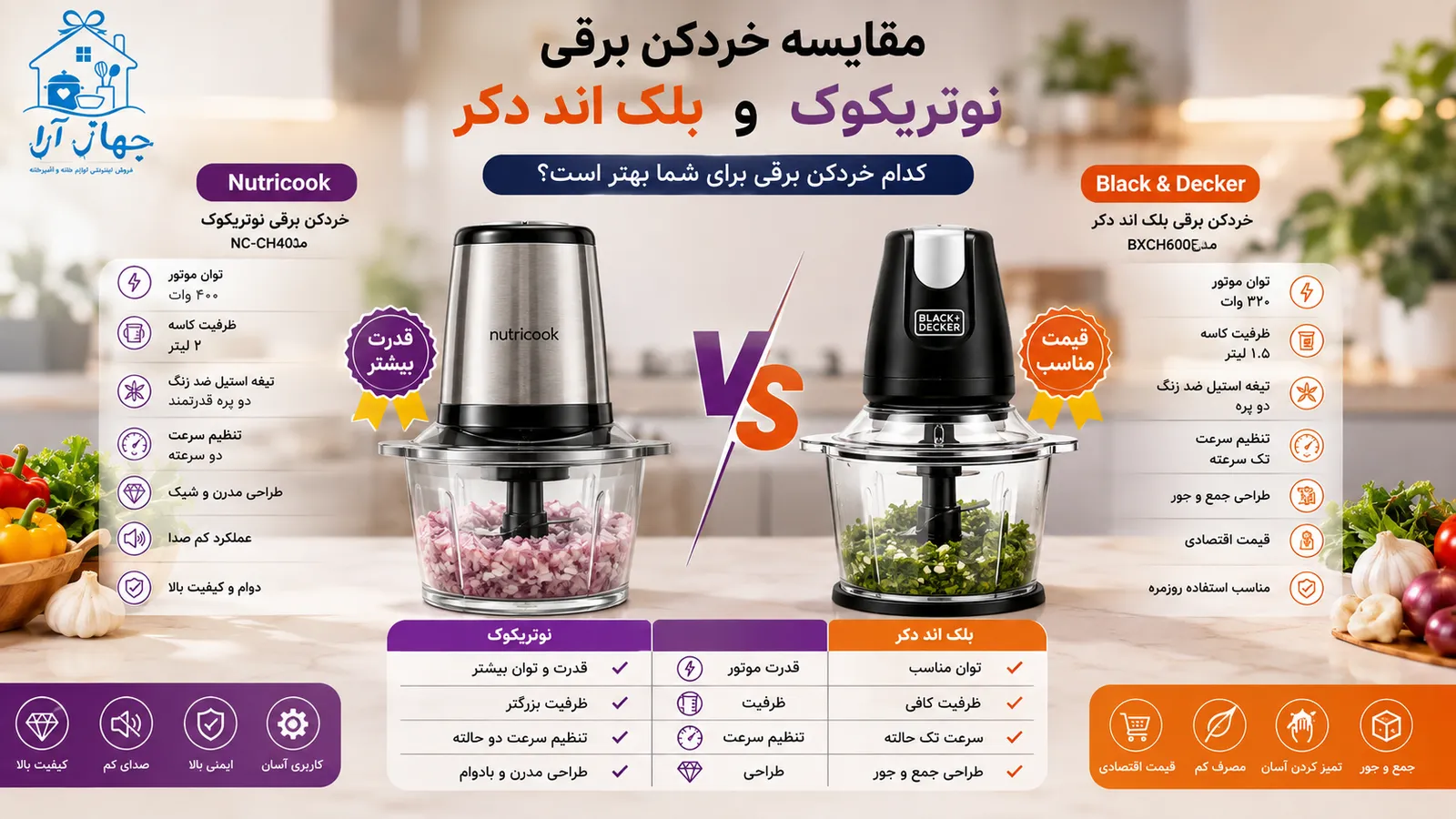 راهنمای خرید خردکن برقی نوتریکوک یا بلک اند دکر برای مصارف روزمره و جهیزیه