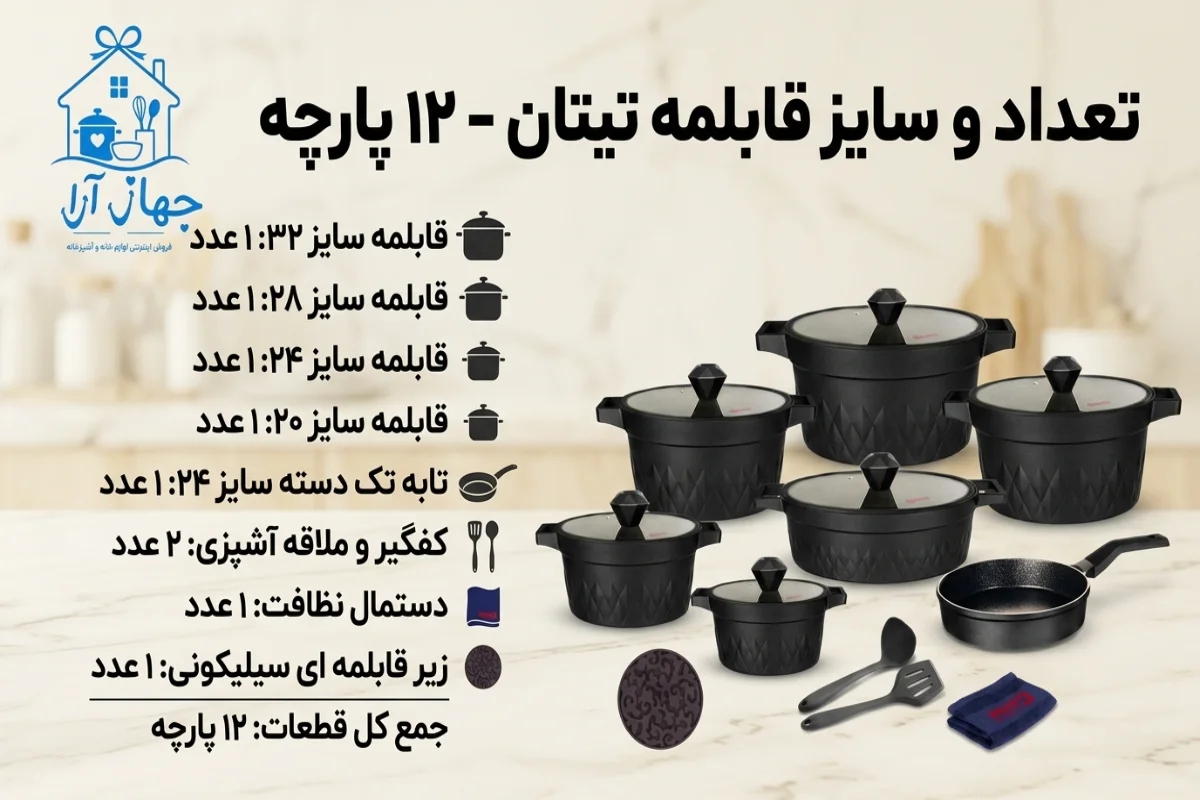 سایز و تعداد قابلمه تیتان