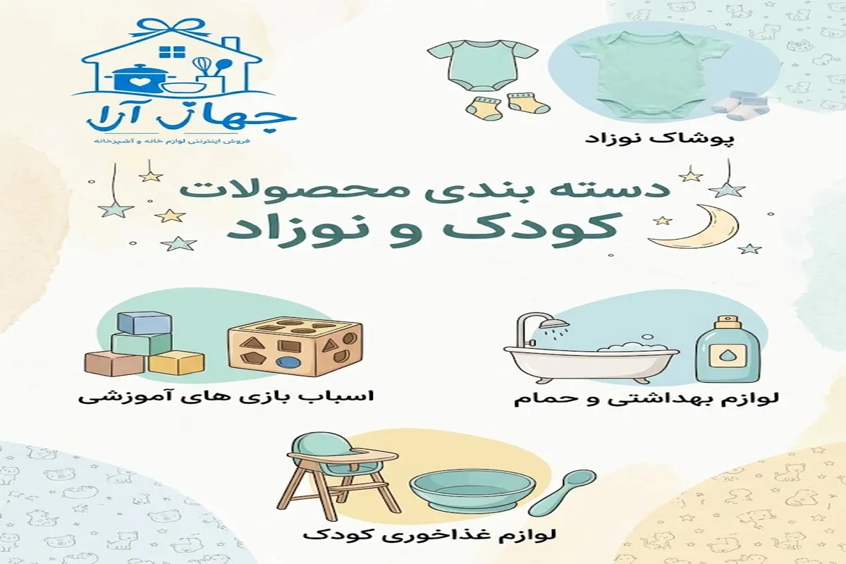 خرید محصولات کودک و نوزاد با بهترین کیفیت در جهاز آرا