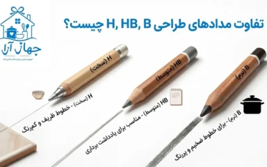 خرید انواع بهترین مدادهای طراحی با بهترین قیمت و ارسال فوری