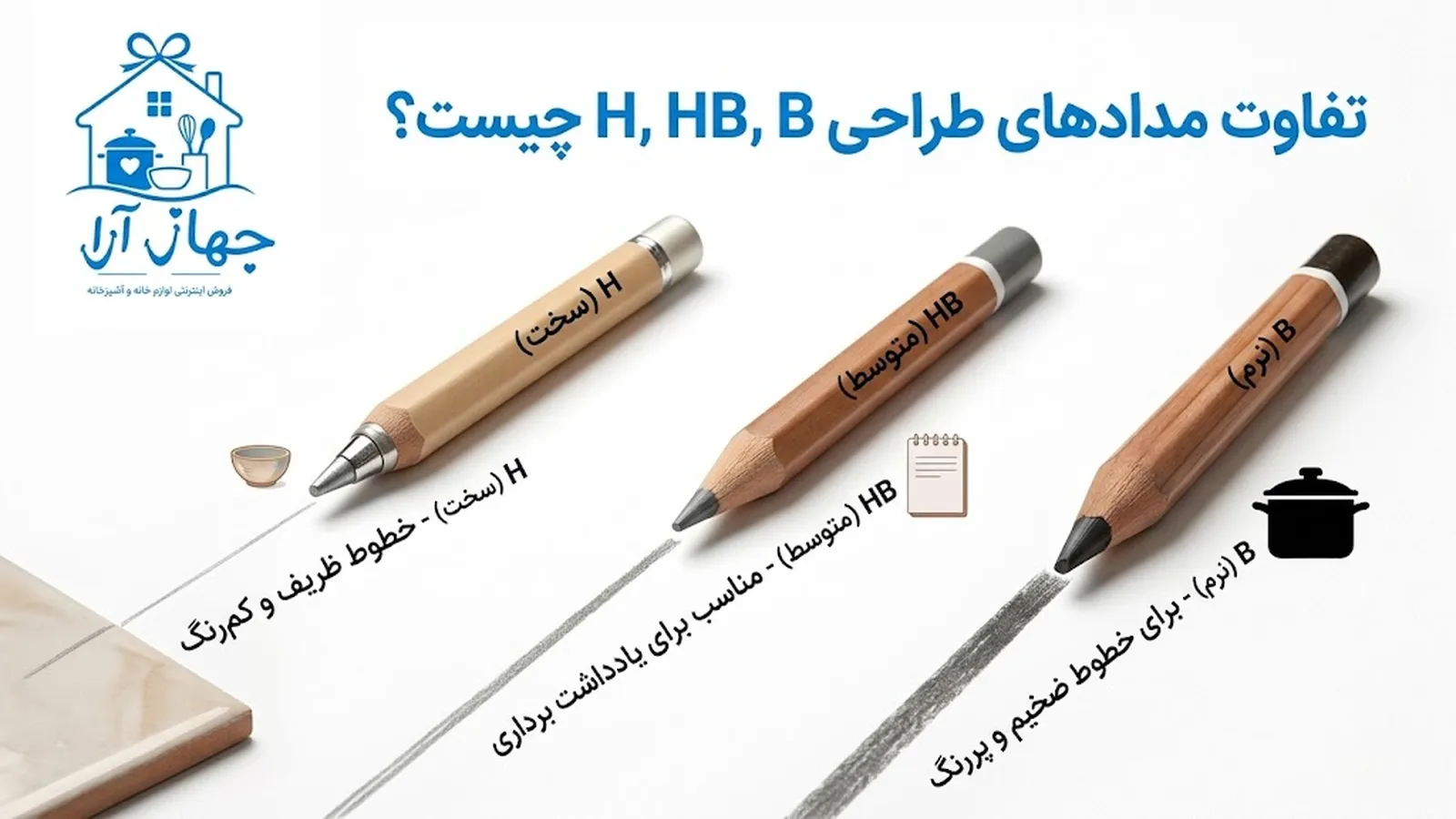 خرید انواع بهترین مدادهای طراحی با بهترین قیمت و ارسال فوری